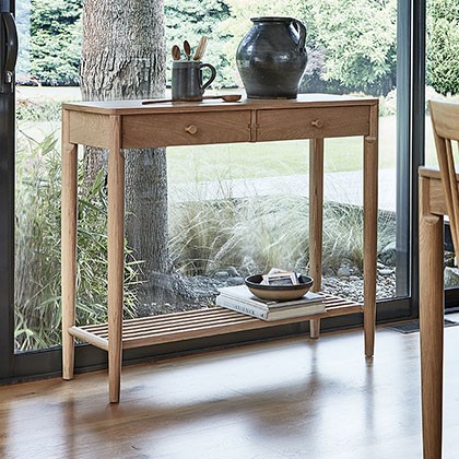 Console Tables