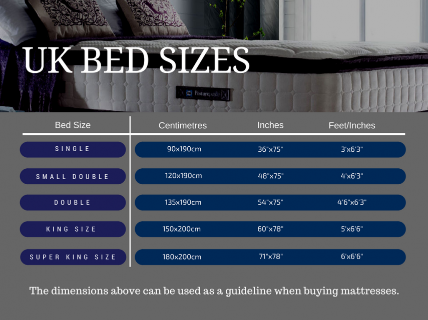 Bed Sizes Chart & Guide UK Ferndale Furniture